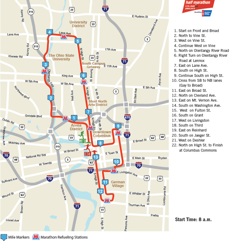 Cap City Half Marathon Elevation Chart A Visual Reference of Charts