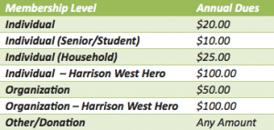 Harrison West Dues