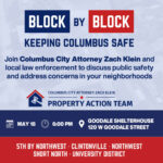 Property Action Team Meeting on May 18